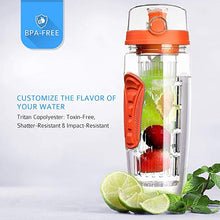 Load image into Gallery viewer, 1000ml Water Fruit Bottle Bpa Free Plastic Sport Fruit Infuser Water Bottles with Infuser Juice Shaker Drink Bottle of Water
