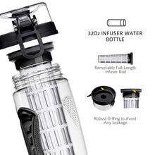 Load image into Gallery viewer, 1000ml Water Fruit Bottle Bpa Free Plastic Sport Fruit Infuser Water Bottles with Infuser Juice Shaker Drink Bottle of Water
